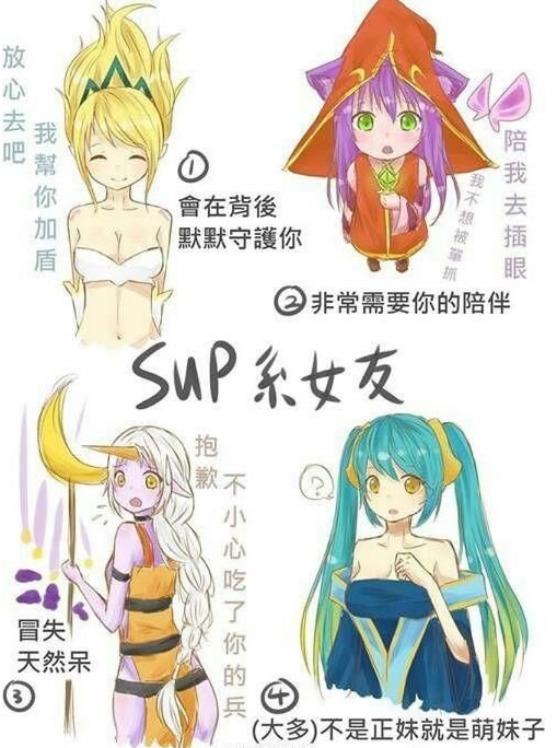 单身狗看看不说话，LOL五个位置妹子的性格。