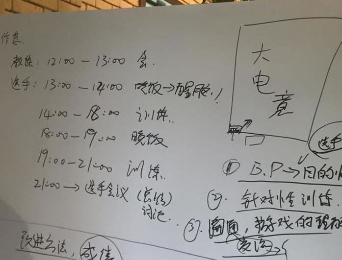 AHQ造访EDG基地 坦承差距7月或有合作