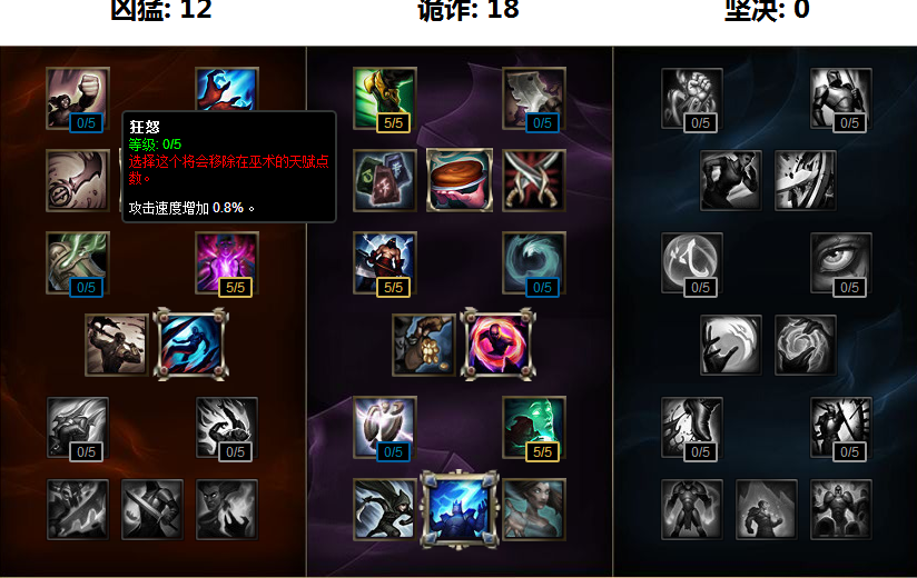 中单大神的试金石 命运掌控者卡牌大师