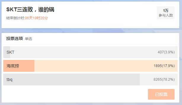 SKT4连跪 淘宝权表示都是我的锅！