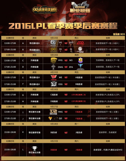 赛事盛宴即将开启 LPL春季季后赛赛程公布