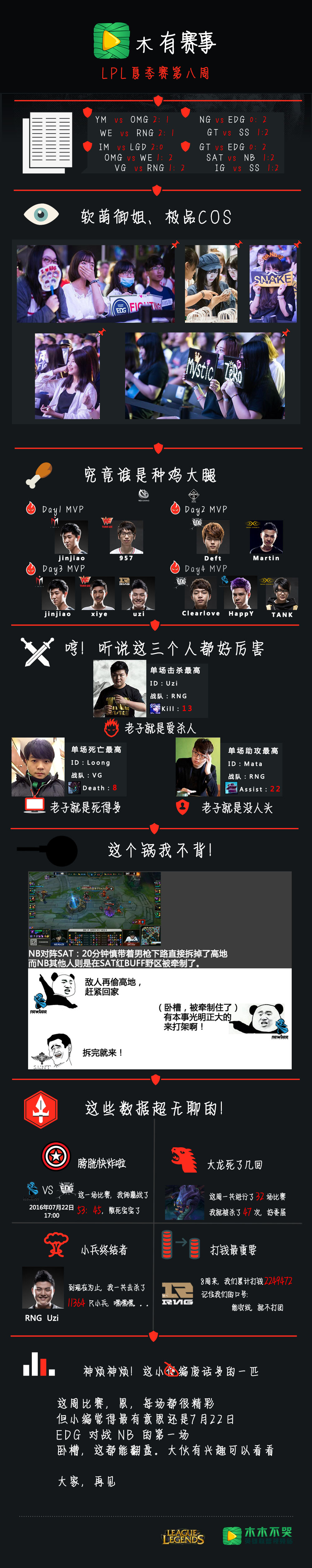 NB决策失误葬送比赛 木有<a href=/xueyuan/zhitongche/ target=_blank class=infotextkey>赛事</a>第八周