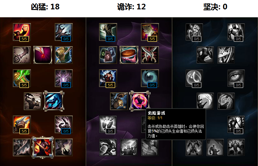 灵魂狙击手 <a href=/yingxiong/caitlyn/ target=_blank class=infotextkey>皮城女警</a>凯特琳