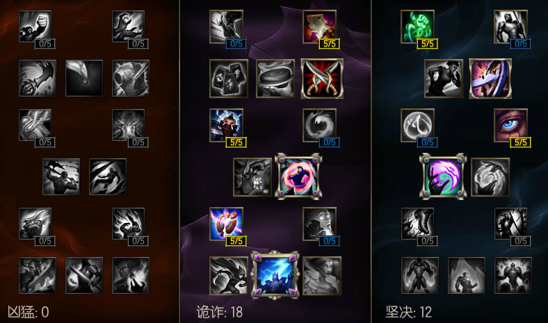 一代版本一代神 6.5版本之神皇子解读