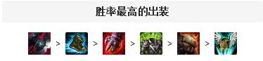 戏命师烬天赋符文