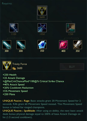 PBE