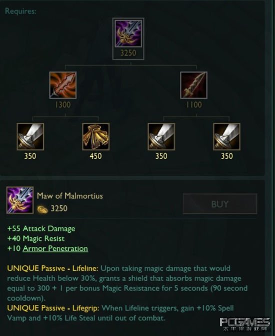 PBE