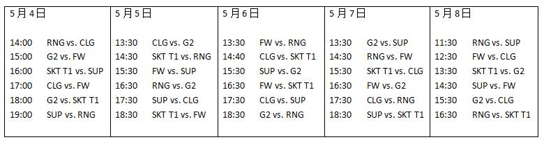2016 MSI 战队 赛程总览