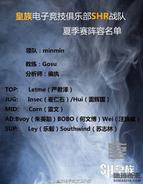 皇族官博公布最新阵容 Insec将征战LSPL