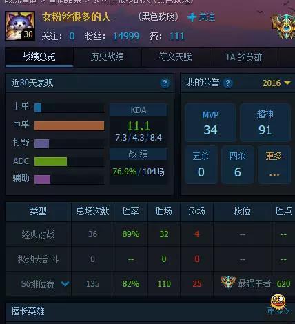 55开遭外挂玩家吊打 网友齐心破案