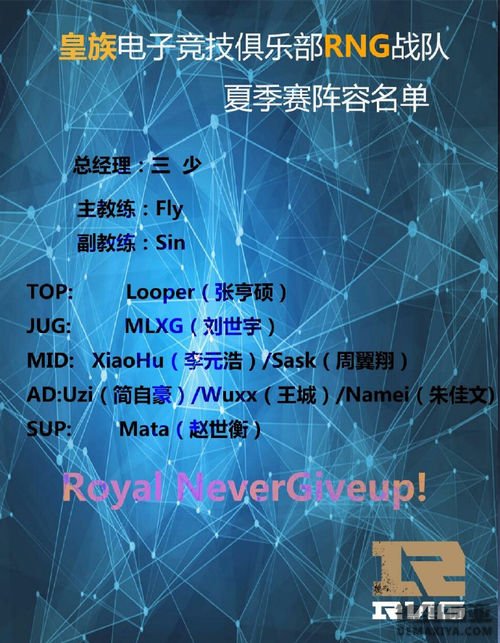 皇族官博公布最新阵容 Insec将征战LSPL