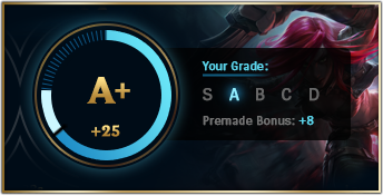 LOL