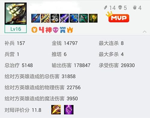 不要低估周董实力 周杰伦MVP战绩曝光