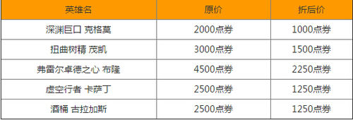 祝贺LGD新王加冕 出战阵容半价回馈玩家