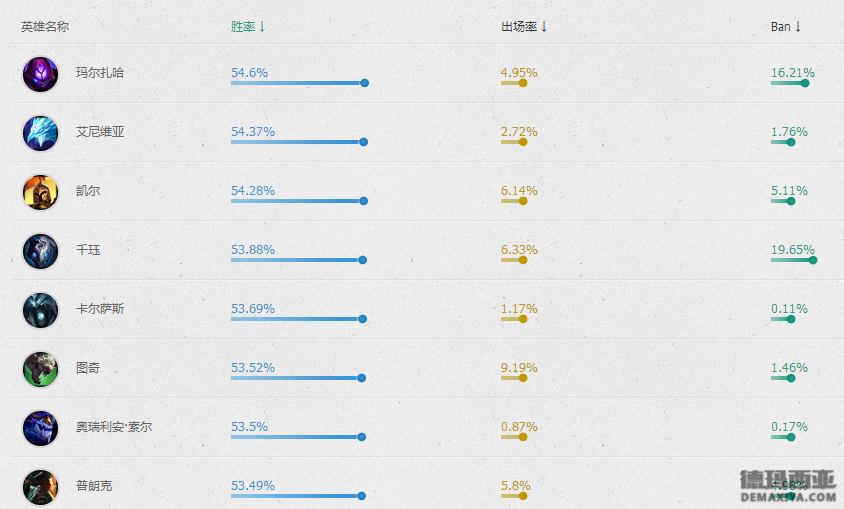 QQ截图20160621150204.png