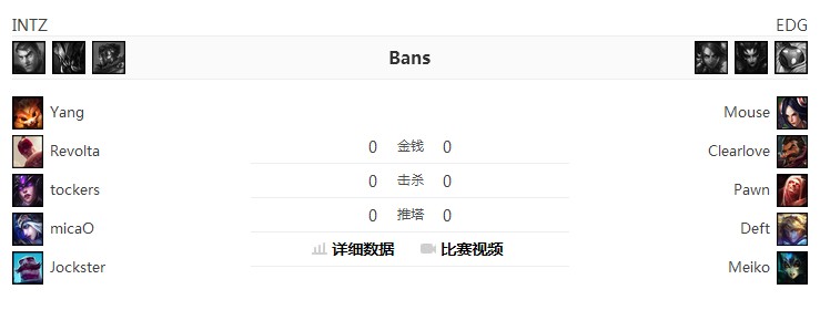 EDG爆冷败外卡！LPL能否敲醒警钟？