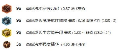 这套重生流拿出来吓哭低分段有木有？