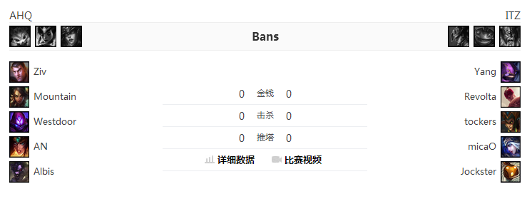 耐心运营轻松获胜，AHQ轻取ITZ