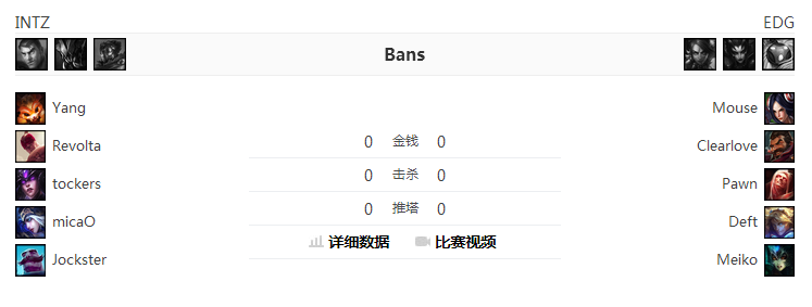 小猪仔原是巴西神瞎，INTZ完成S系列史上第一神迹！？