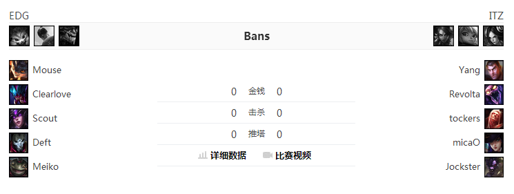 小学弟辛德拉暴走，EDG复仇巴西队！