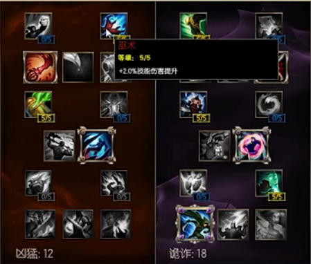 光速血怒杀人只需2秒！风骑诺手团战无解
