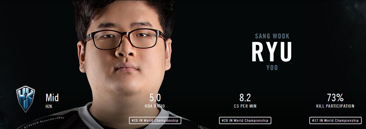 H2K打蒙EDG <a href=/yingxiong/ryze/ target=_blank class=infotextkey>瑞兹</a>又将统治<a href=/yingxiong/ target=_blank class=infotextkey>英雄</a>联盟？