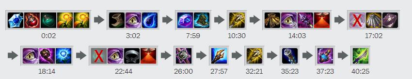 H2K打蒙EDG 瑞兹又将统治英雄联盟？
