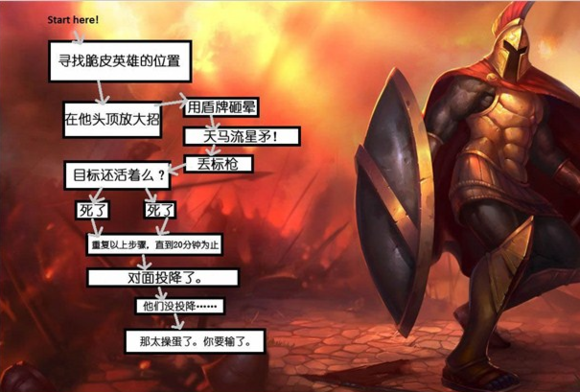 用了就赢无限循环 这个英雄杀脆皮无解