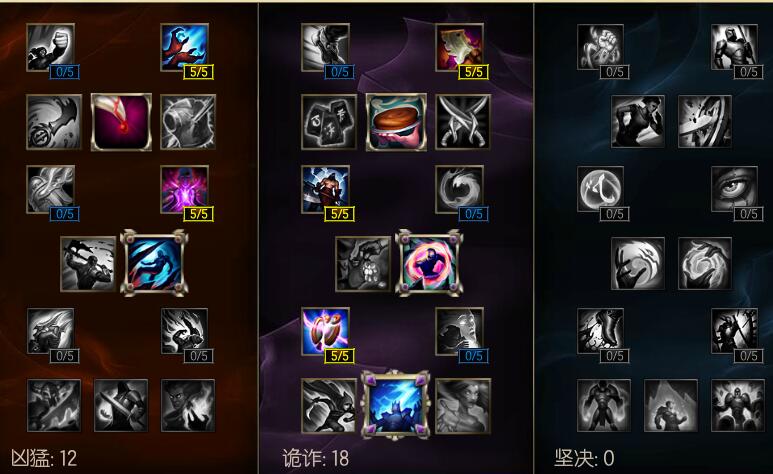 faker都会瑟瑟发抖 这个英雄线上无敌