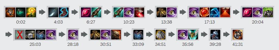 打爆RNG：Blank无敌<a href=/yingxiong/zac/ target=_blank class=infotextkey>扎克</a> 天赋<a href=/hero/ target=_blank class=infotextkey>符文</a>加点和出装