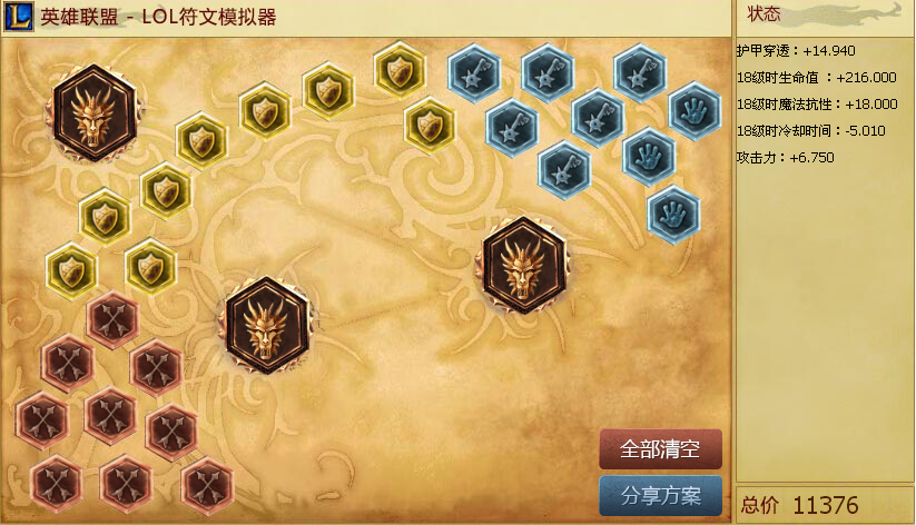 一秒六刀落地秒杀 这个英雄即将横扫野区