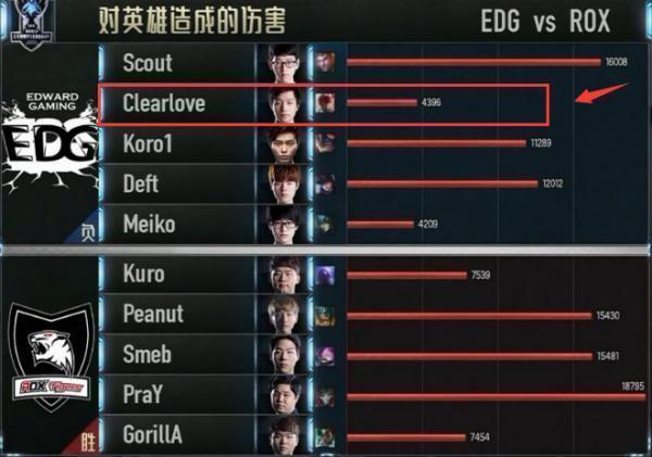 厂长通宵苦练<a href=/yingxiong/leesin/ target=_blank class=infotextkey>盲僧</a> 白金分段胜率接近9成