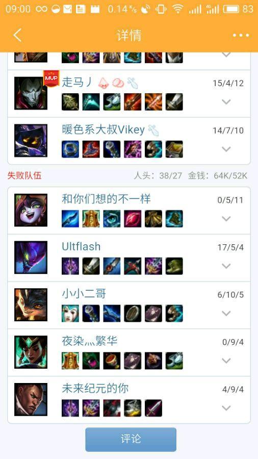 厂长通宵苦练盲僧 白金分段胜率接近9成