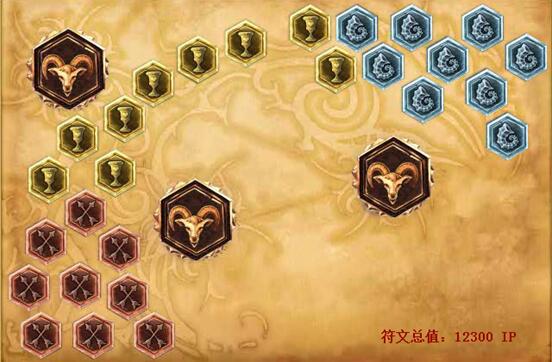 思维别固定！打野艾克胜率远超上单艾克