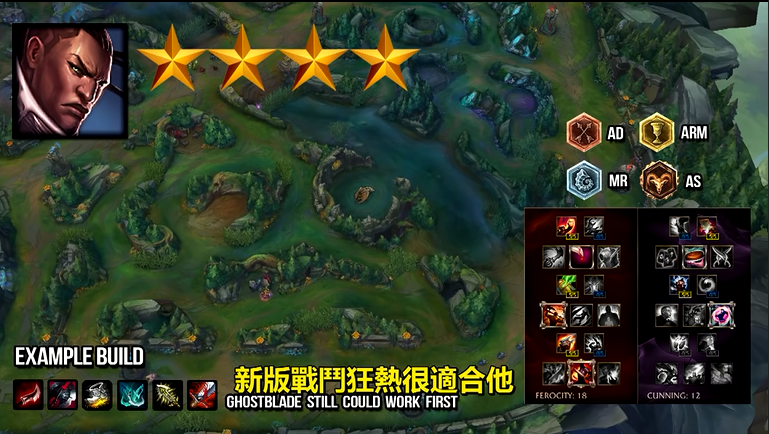 ADC位置大变天，S7版本adc排名解析