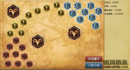 刺客改版ADC怎么玩 3大ADC照样上天