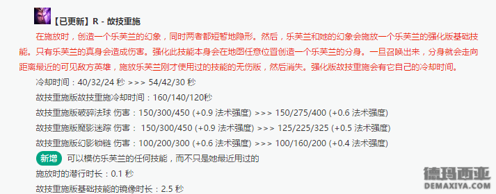 十句话总结季前赛：泰隆要打野啦！