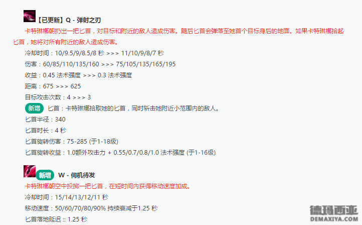 十句话总结季前赛：泰隆要打野啦！