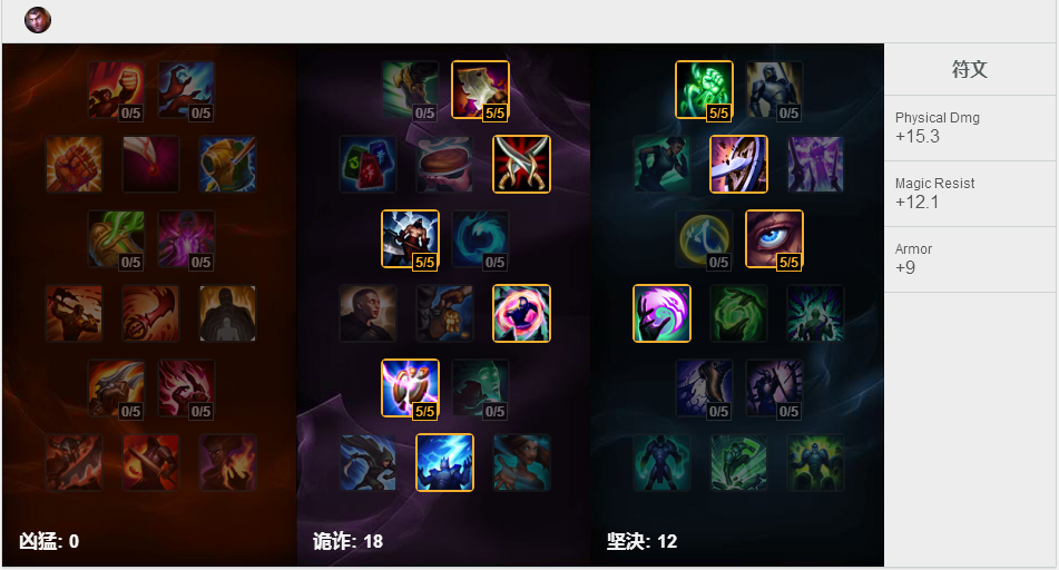 Ssumday上单杰斯 S7天赋符文和出装