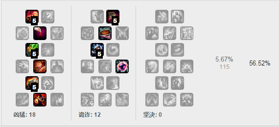 谁说要跟着版本走？毫无改动照样上To1