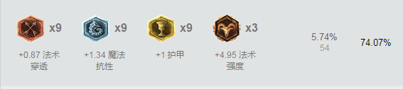 谁说要跟着版本走？毫无改动照样上To1