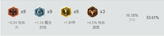 谁说要跟着版本走？毫无改动照样上To1