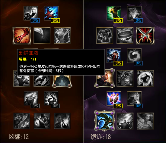 动不动就五杀，这个上单谁见了都怕