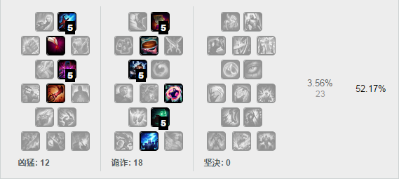 谁说要跟着版本走？毫无改动照样上To1