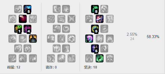 谁说要跟着版本走？毫无改动照样上To1