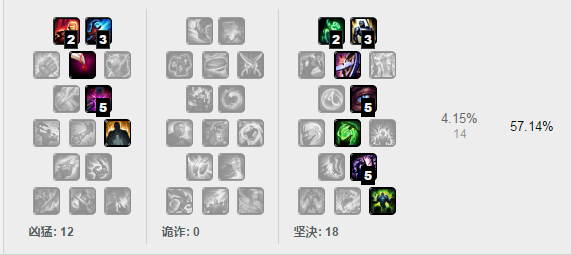 谁说要跟着版本走？毫无改动照样上To1