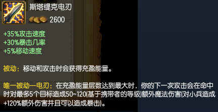 电刀人马横空出世 一脚千血三天上钻