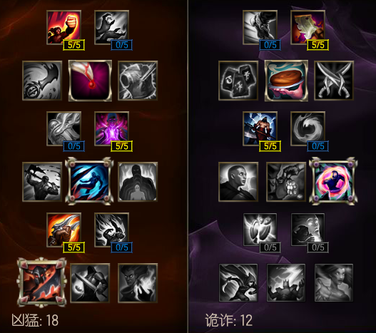 职业选手都爱用 S7她仍是第一ADC