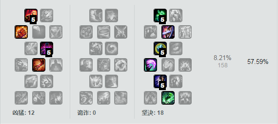 谁说要跟着版本走？毫无改动照样上To1