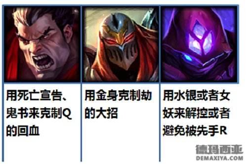 大神都懂的道理 出装天赋灵活选择